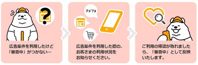 アメフリ